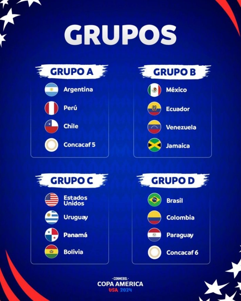 BONGDA247-Lich-thi-dau-Copa-America