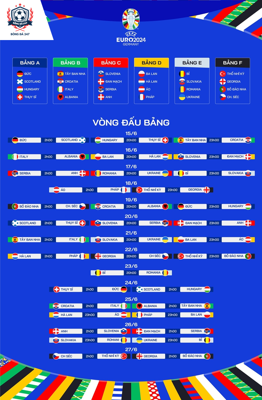 LỊCH EURO 2024