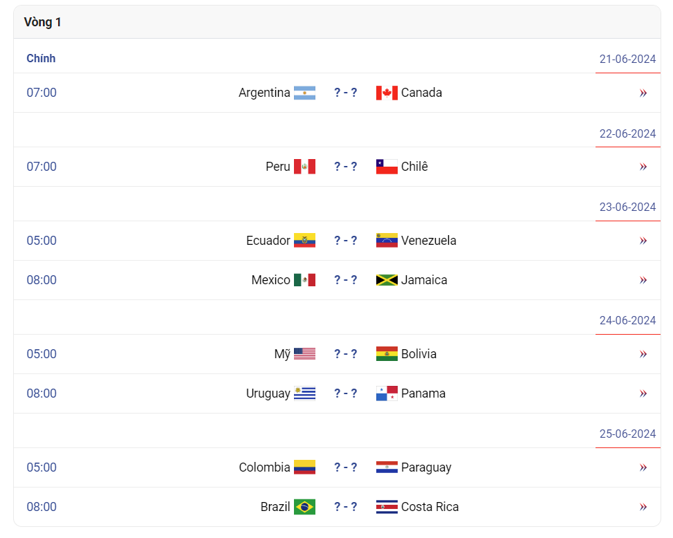 Lịch thi đấu Copa America 2024 mới nhất hôm nay