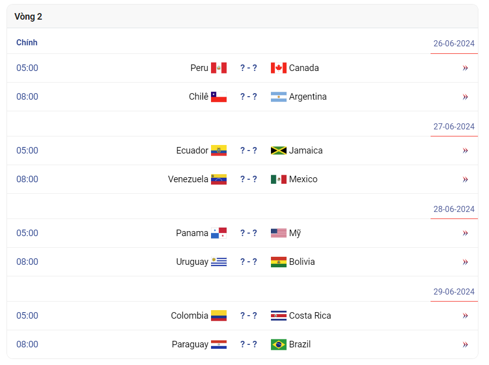 Lịch thi đấu Copa America 2024 mới nhất hôm nay