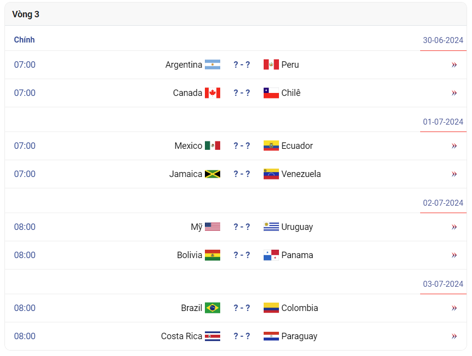 Lịch thi đấu Copa America 2024 mới nhất hôm nay