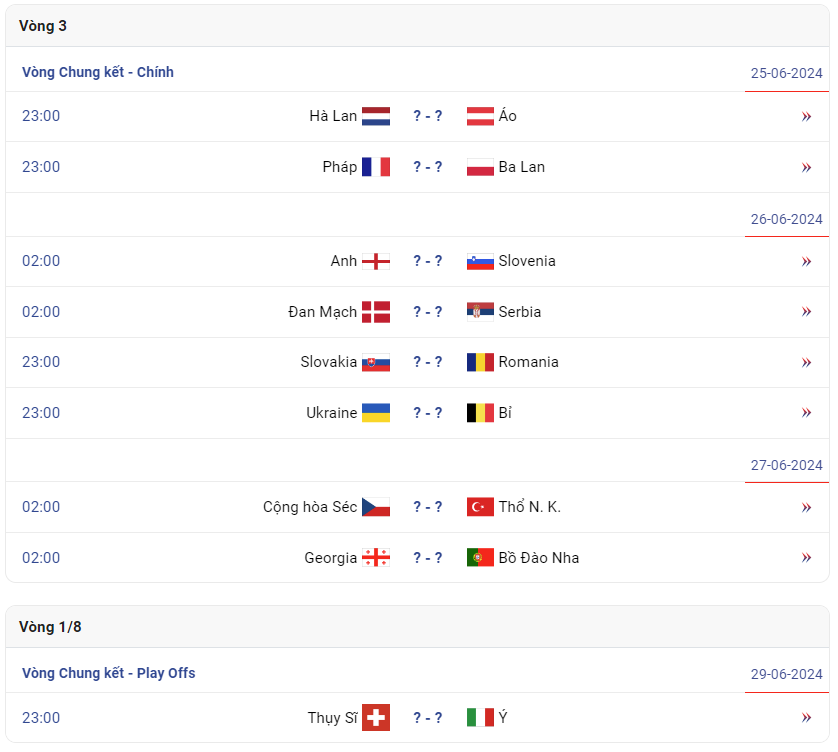Lịch thi đấu Euro 2024 hôm nay 25/06