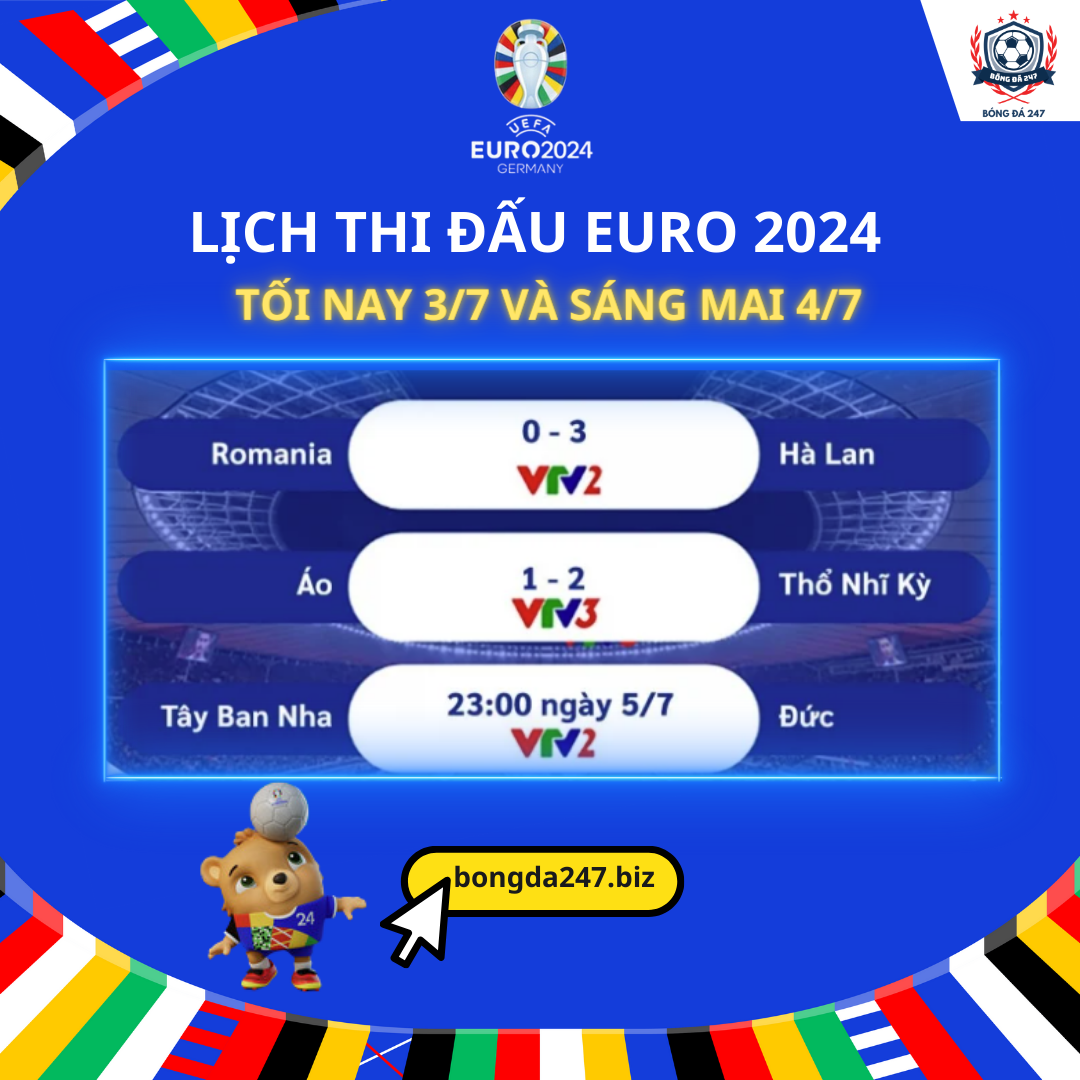 Lịch Thi Đấu Euro 2024: Tối Nay 03/07 và Sáng Mai 04/07