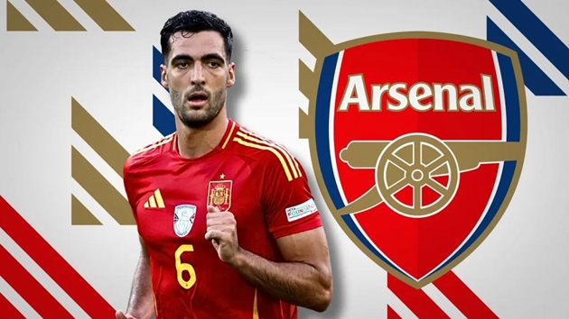 Mikel Merino Ra Mắt Arsenal Trong Tuần Này: Tăng Cường Sức Mạnh Cho Pháo Thủ