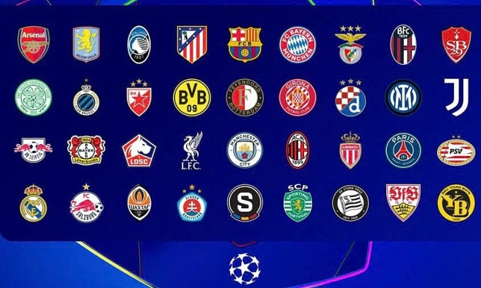 Chính thức: 36 Đội Dự Champions League 2024-2025