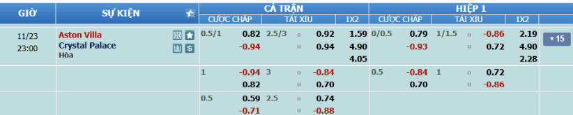 Nhận định bóng đá Milan vs Juventus 00h00 ngày 24/11 Serie A