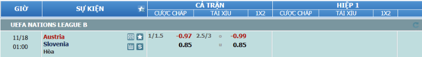 Nhận định bóng đá Áo vs Slovenia 00h00 ngày 18/11 UEFA Nations League