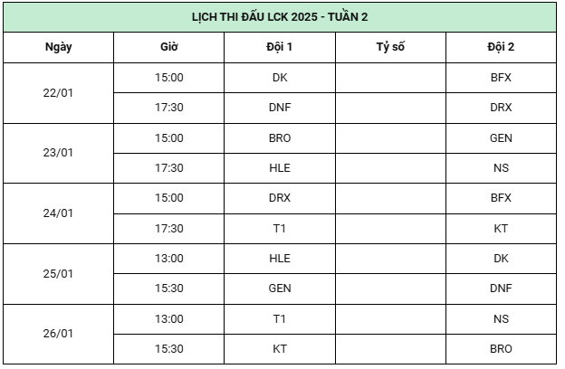 Lịch thi đấu LCK Cup 2025 LMHT mới nhất