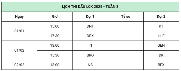 Lịch thi đấu LCK Cup 2025 LMHT mới nhất