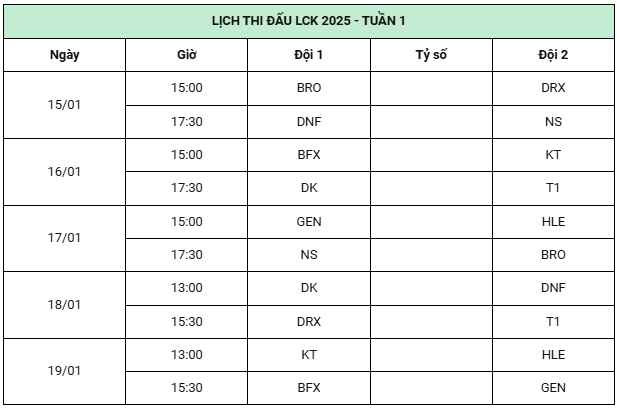 Lịch thi đấu LCK Cup 2025 LMHT mới nhất