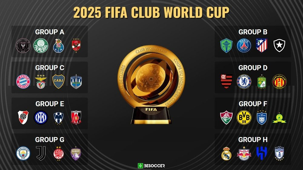 FIFA chơi lớn với Club World Cup: Bản nháp tỷ đô cho giấc mơ World Cup 2026