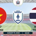 Nhận định Nữ Việt Nam vs Nữ Thái Lan, 16h30 ngày 19/08/2025