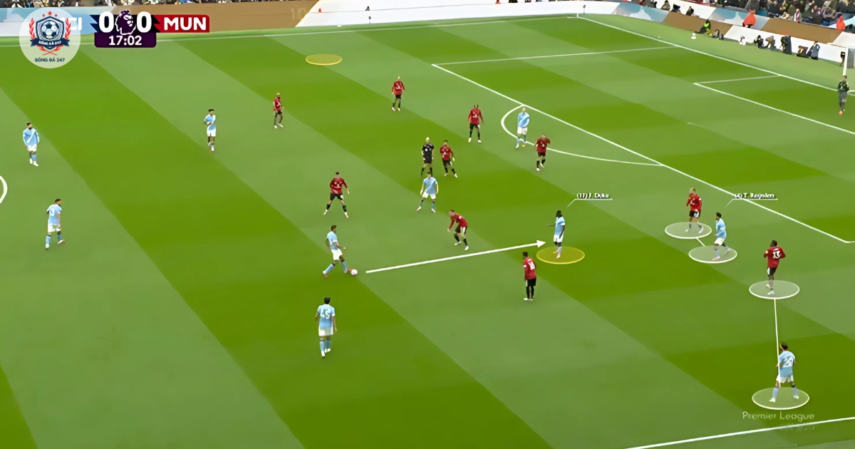 Một trong những điểm nổi bật trong chiến thắng của Man City chính là nghệ thuật “ghim”.