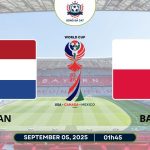 Nhận định Hà Lan vs Ba Lan, 01h45 ngày 05/09 Vòng loại World Cup 2026
