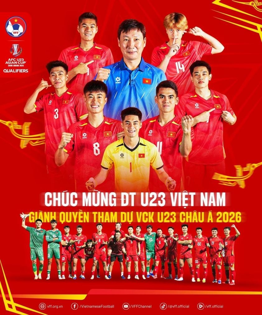 Thành tích đáng nể của U23 Việt Nam tại vòng loại U23 Châu Á