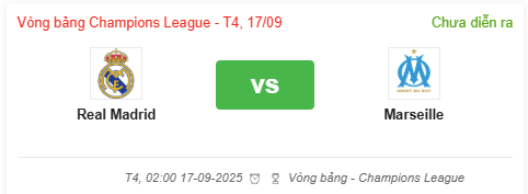 Real Madrid sẽ đối đầu Olympique de Marseille tại Champions League vào đêm nay