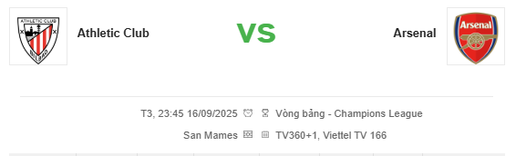 Nhận định Athletic Bilbao vs Arsenal, 23h45 ngày 16/09 Champions League 2025/26