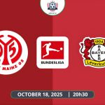 Nhận định Mainz 05 vs Bayer Leverkusen, 20h30 ngày 18/10 Bundesliga 2025/26