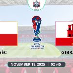 Nhận định CH Séc vs Gibraltar, 02h45 ngày 18/11 - Vòng loại World Cup
