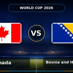 Nhận định bóng đá Canada vs Bosnia & Herzegovina, 02:00 ngày 13/06: Chủ nhà rực lửa, kịch bản chia điểm