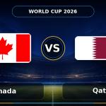 Nhận định bóng đá Canada vs Qatar, 05:00 ngày 19/06: Lốc đỏ hủy diệt