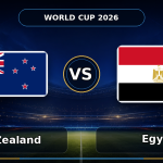 Nhận định New Zealand vs Ai Cập (08h00 ngày 22/06): Giải mã “long mạch” bảng G World Cup 2026