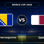 Nhận định bóng đá Bosnia & Herzegovina vs Qatar, 02:00 ngày 25/06/2026