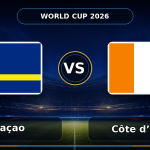 Nhận định, soi kèo Curaçao vs Bờ Biển Ngà 03:00 ngày 26/06/2026: Lốc xoáy Caribe!