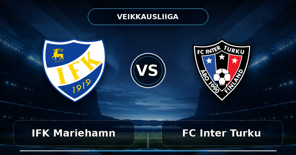 Nhận định bóng đá IFK Mariehamn vs FC Inter Turku 21:00 ngày 27/06/2026