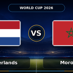 Nhận định bóng đá Hà Lan vs Morocco, 08h00 ngày 30/06: Cơn lốc cuốn phăng Sư tử?