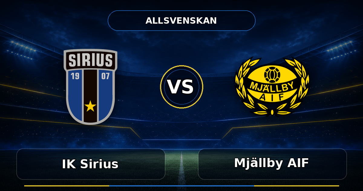Nhận định IK Sirius vs Mjällby AIF, 00:00