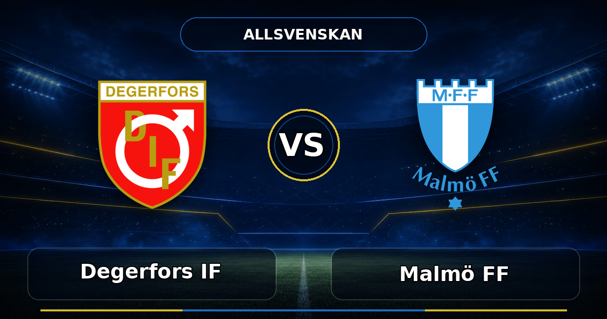 Nhận định Degerfors vs Malmö FF (20:00