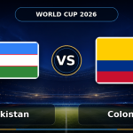 Nhận định Uzbekistan vs Colombia (09:00 ngày 18/06): Chào sân bão táp