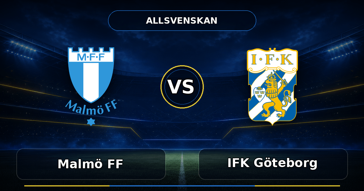 Nhận định Malmö FF vs IFK Göteborg, 20h00