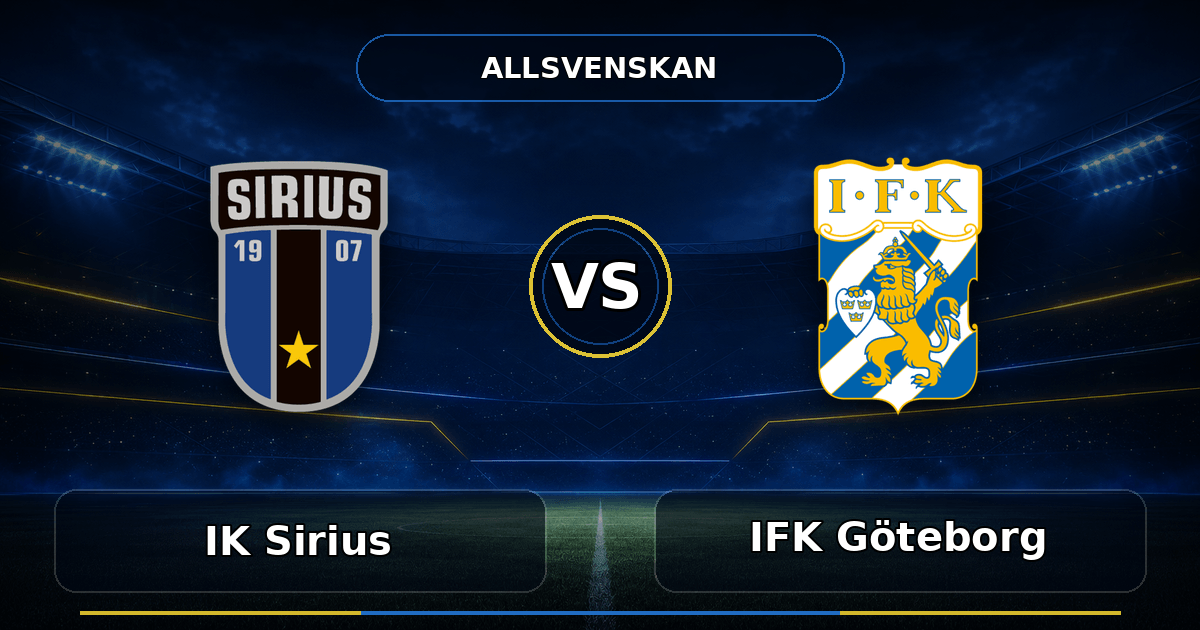 Nhận định IK Sirius vs IFK Göteborg, 19:00