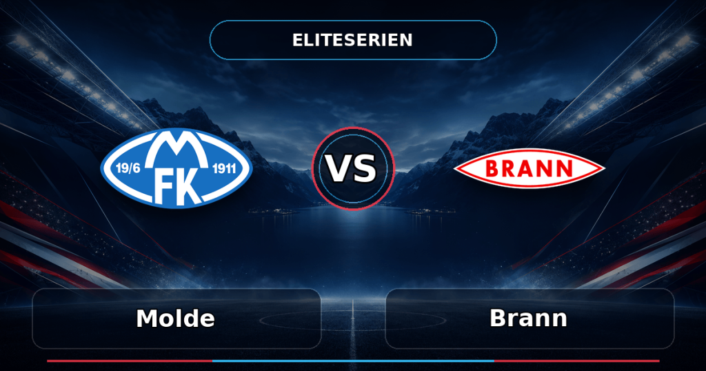 Nhận định Molde vs Brann, 23h00