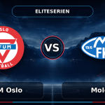 Nhận định KFUM Oslo vs Molde 22h00