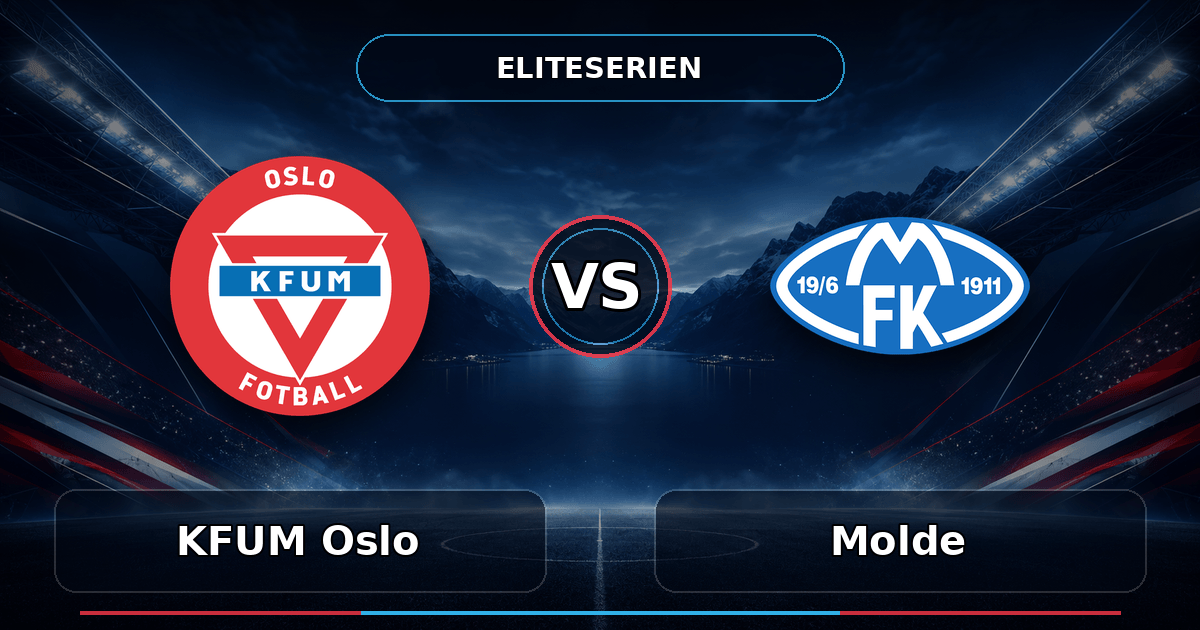 Nhận định KFUM Oslo vs Molde 22h00