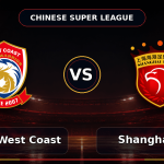 Nhận định Qingdao West Coast vs Shanghai SIPG, 18h00