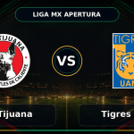 Nhận định Club Tijuana vs Tigres UANL, 10:10
