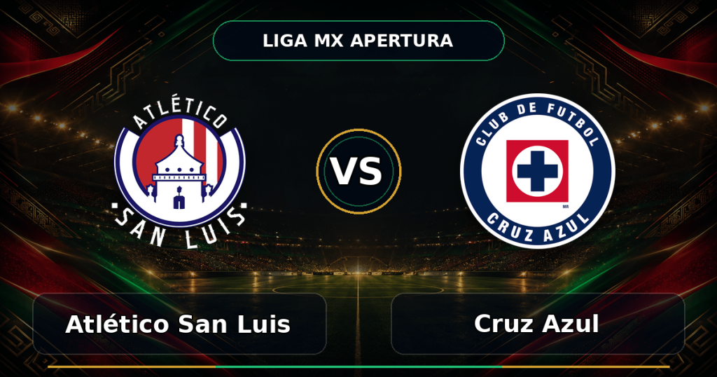 Nhận định Atlético San Luis vs Cruz Azul 08h00