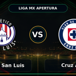 Nhận định Atlético San Luis vs Cruz Azul 08h00