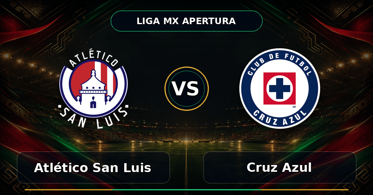 Nhận định Atlético San Luis vs Cruz Azul 08h00