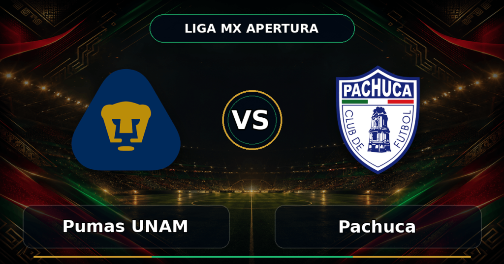 Nhận định Pumas UNAM vs Pachuca, 06:00