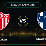 Nhận định Necaxa vs Monterrey 06h00