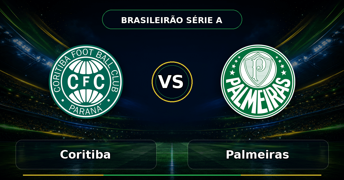 Nhận định Coritiba vs Palmeiras 05h30