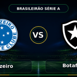 Nhận định Cruzeiro vs Botafogo, 07:30