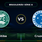 Nhận định Coritiba vs Cruzeiro 05h30