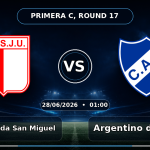 Nhận định bóng đá Juventud Unida San Miguel vs Argentino de Rosario, 01:00 ngày 28/06: Hủy diệt đối thủ!