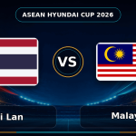 Nhận định Thái Lan vs Malaysia